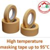 High temperature tape for industrial painting.